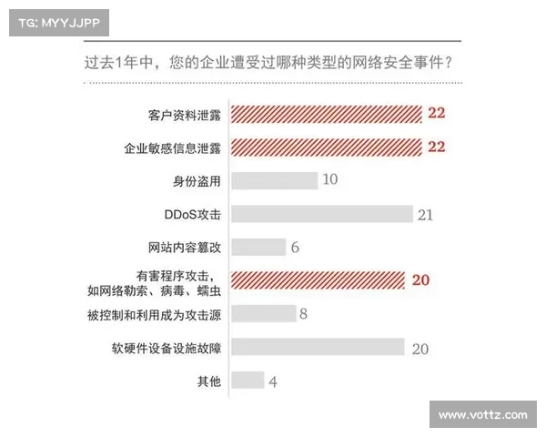 电子支付公司 Slim CD 通知 170 万客户数据泄露事件 媒体 电子支付公司 Slim CD 通知 170 万客户数据泄露事件 媒体